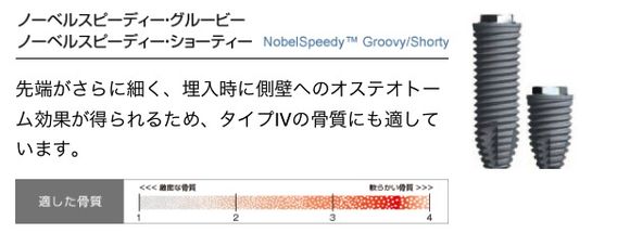 世界NO１【ノーベルバイオケア社】のインプラントは凄い！